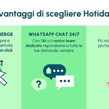 Hotell Hotiday Porto